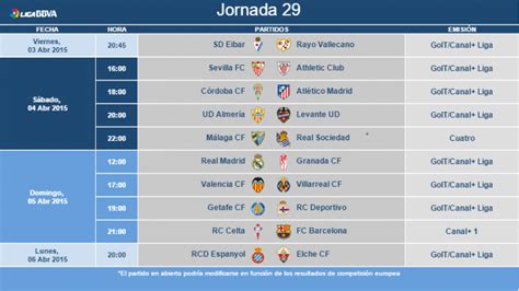 liga bbva standings